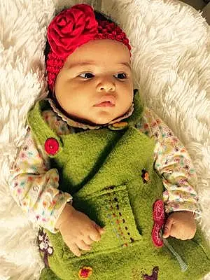 Prénom bébé Asma