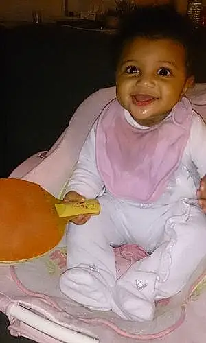 Prénom bébé Maryam