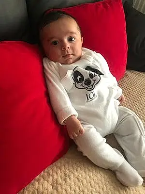 Prénom bébé Luca