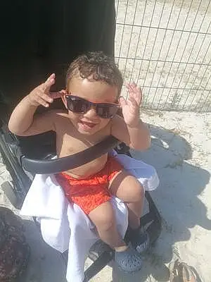 Prénom bébé Riyad