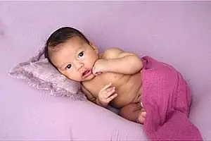 Prénom bébé Kamila