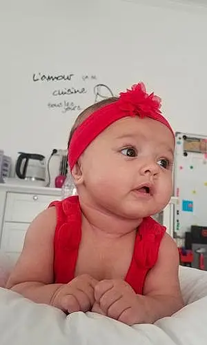 Prénom bébé Eléonore